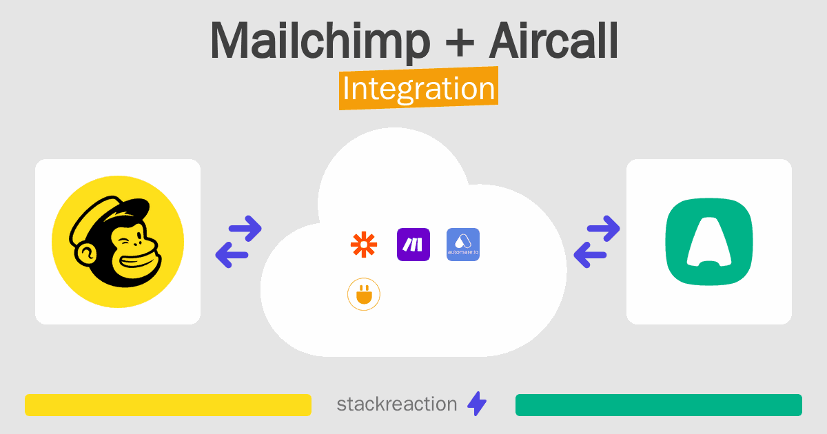 Mailchimp and Aircall Integration