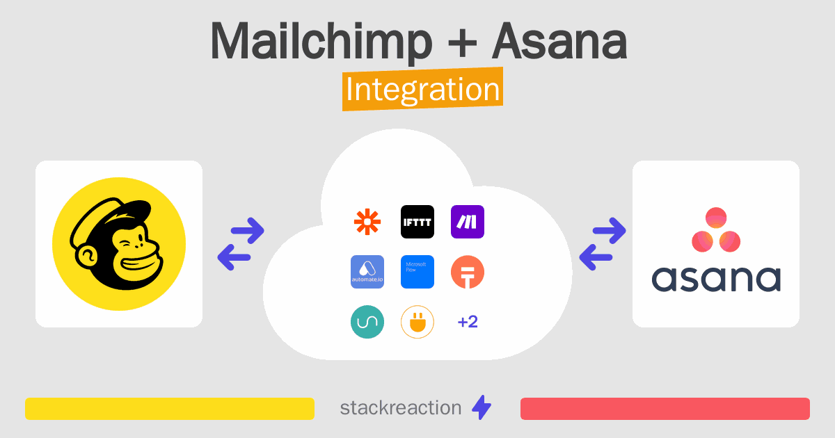 Mailchimp and Asana Integration
