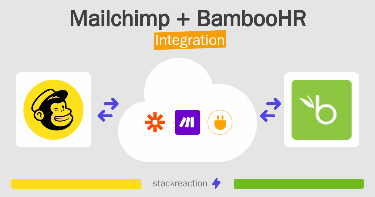 Mailchimp and BambooHR Integration