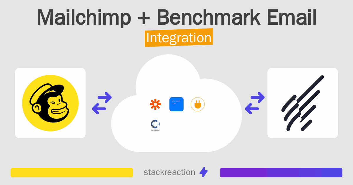 Mailchimp and Benchmark Email Integration