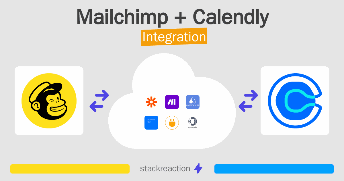 Mailchimp and Calendly Integration