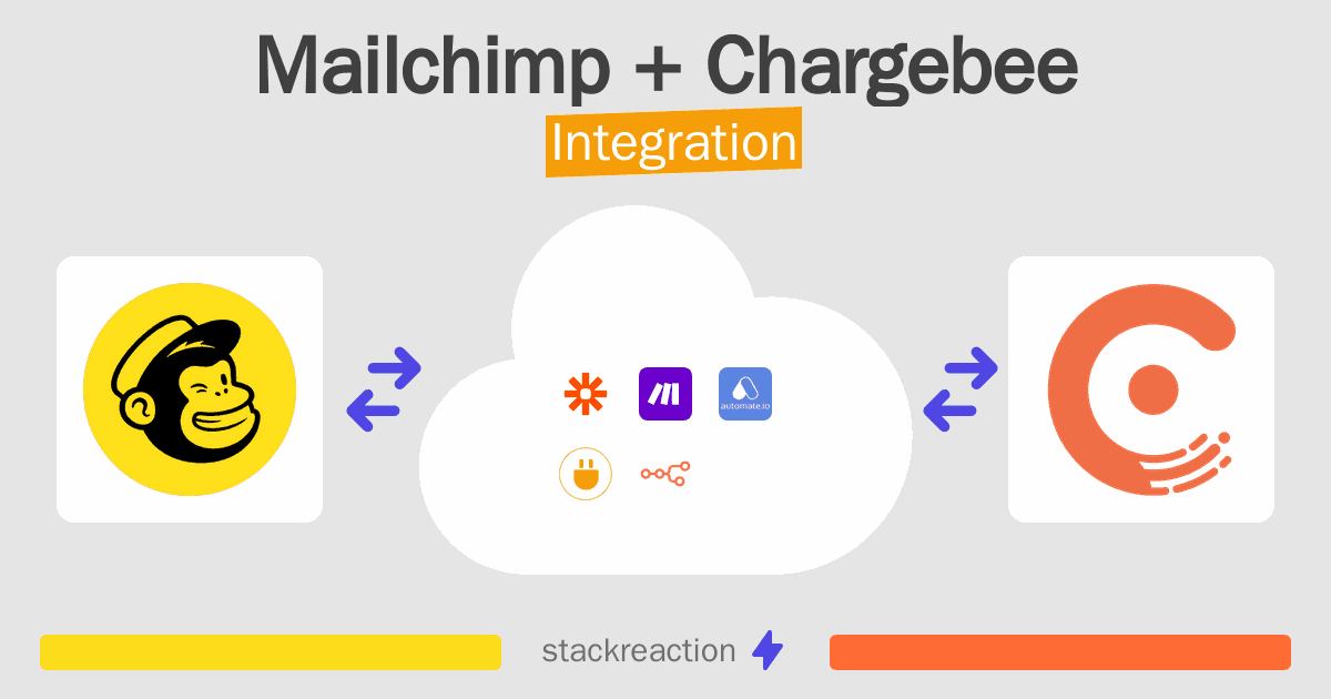 Mailchimp and Chargebee Integration