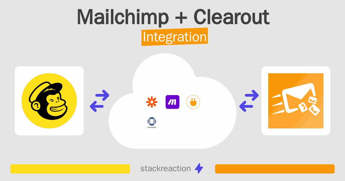 Mailchimp and Clearout Integration
