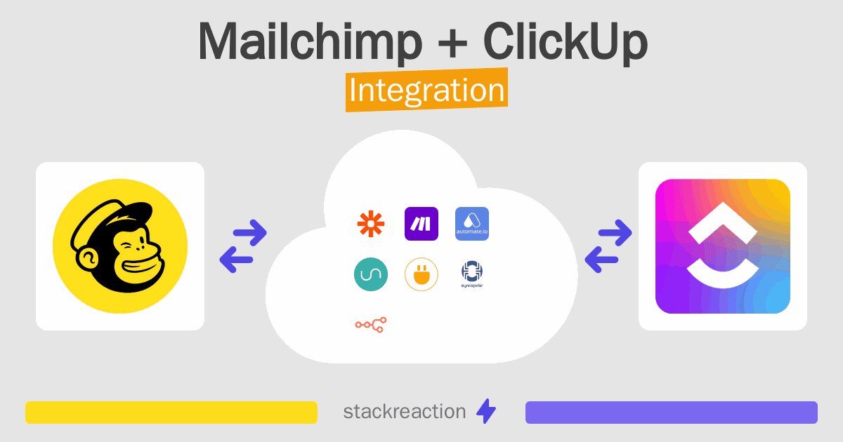Mailchimp and ClickUp Integration