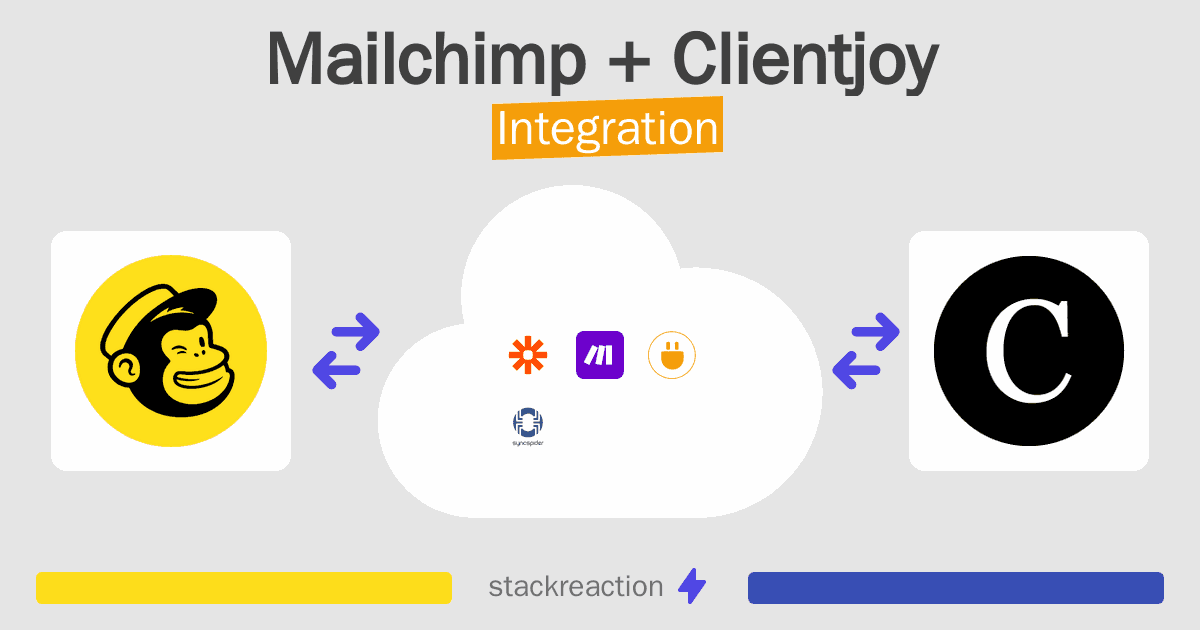 Mailchimp and Clientjoy Integration