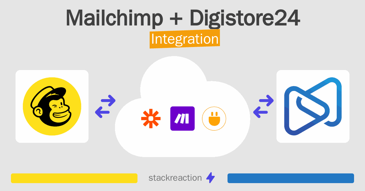 Mailchimp and Digistore24 Integration