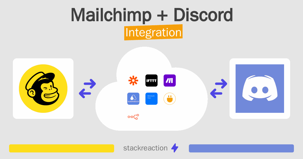 Mailchimp and Discord Integration