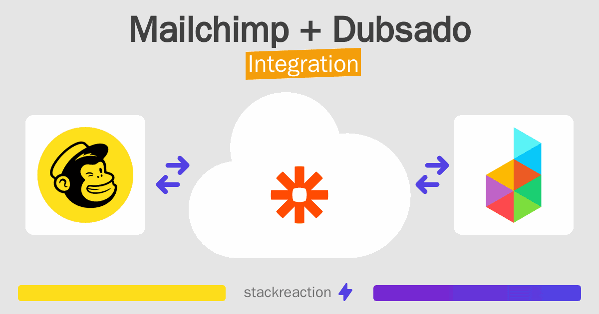 Mailchimp and Dubsado Integration