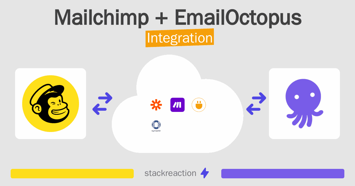 Mailchimp and EmailOctopus Integration