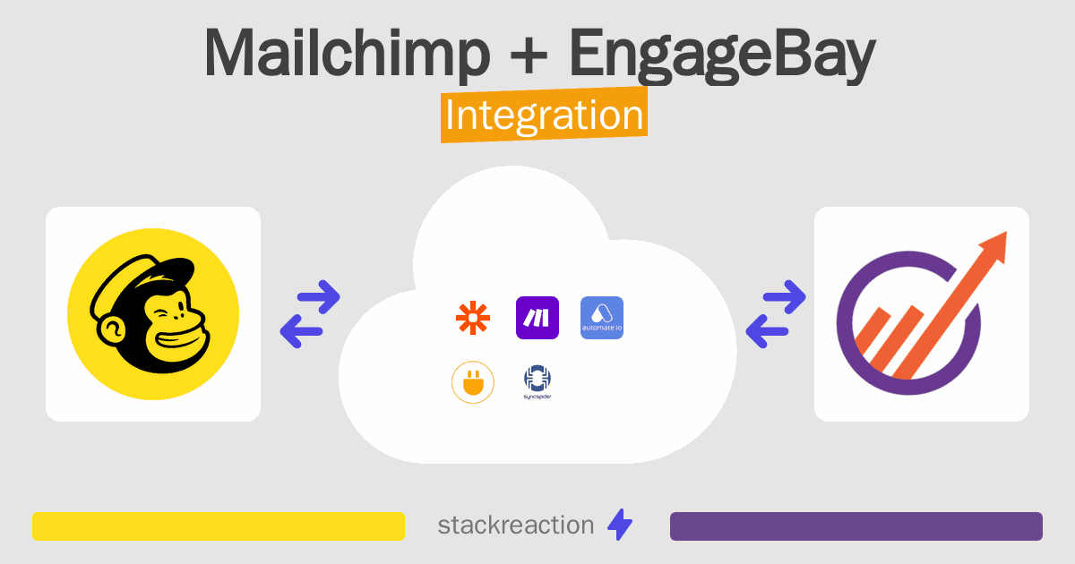 Mailchimp and EngageBay Integration
