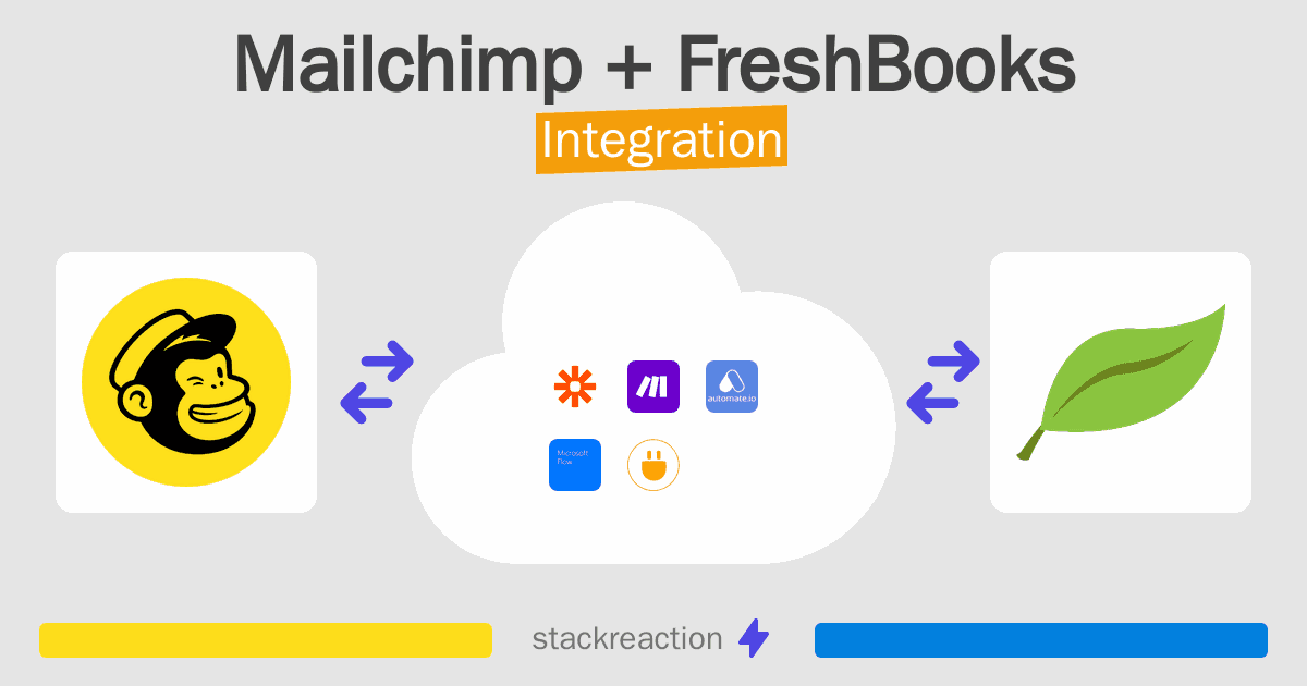 Mailchimp and FreshBooks Integration