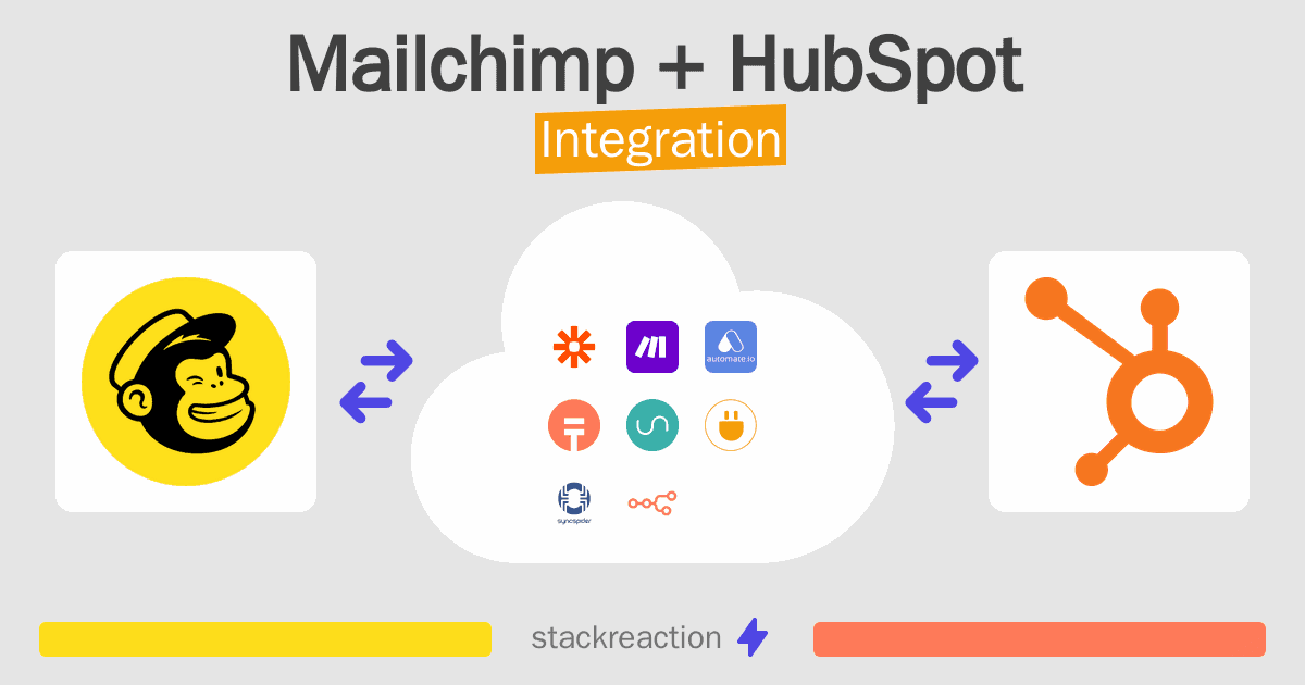 Mailchimp and HubSpot Integration