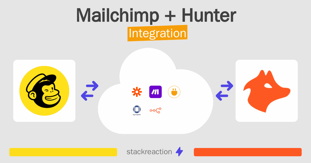 Mailchimp and Hunter Integration