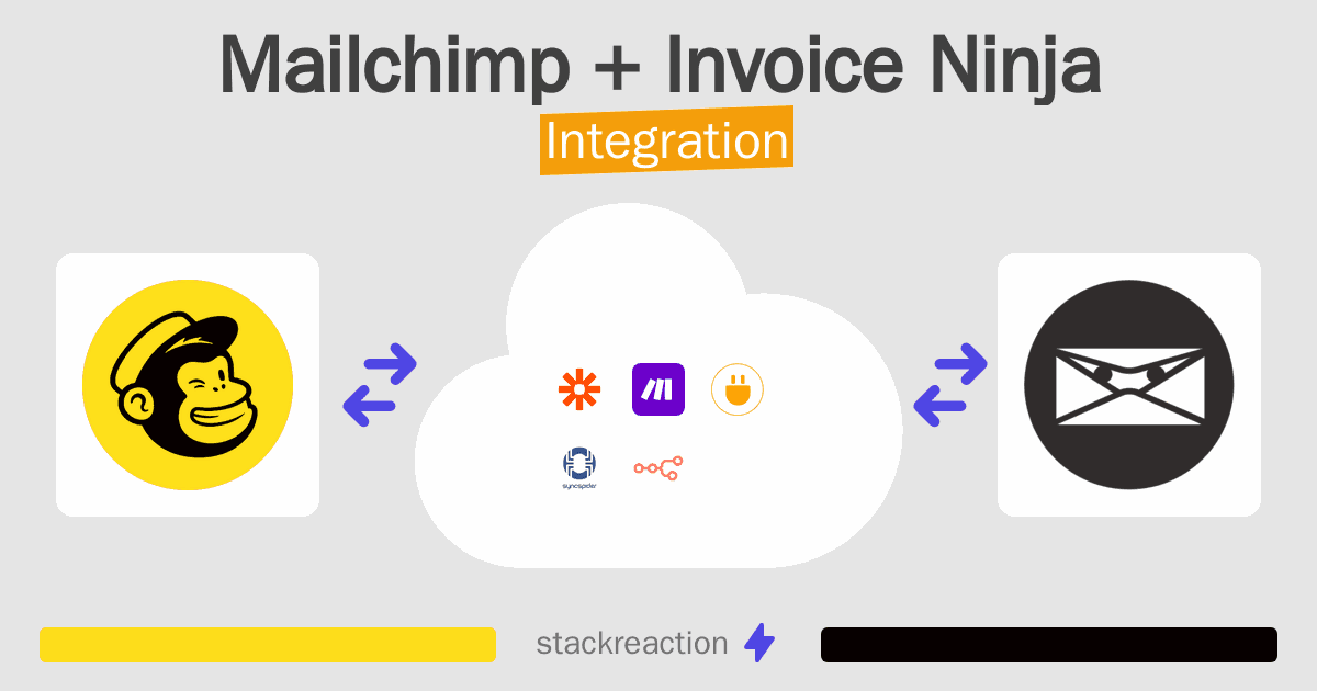 Mailchimp and Invoice Ninja Integration
