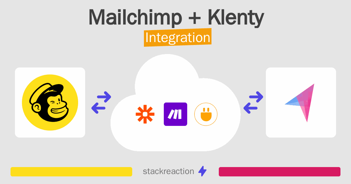 Mailchimp and Klenty Integration