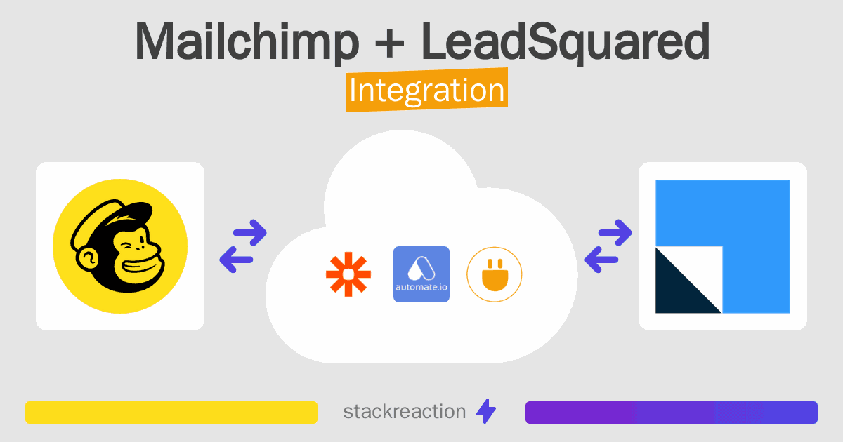 Mailchimp and LeadSquared Integration