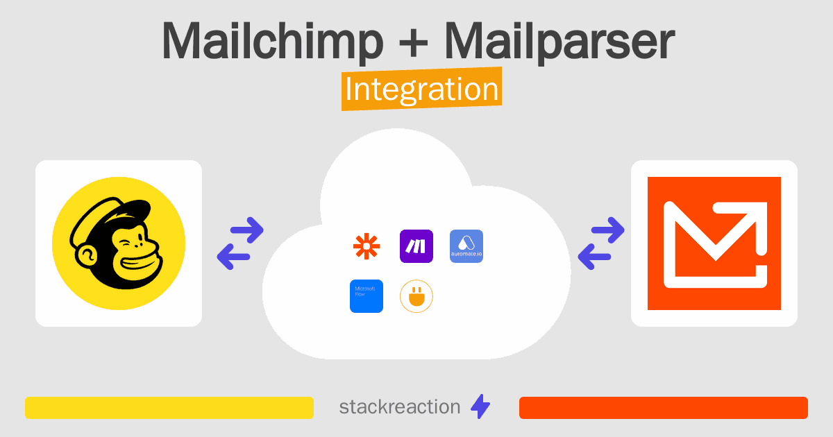 Mailchimp and Mailparser Integration