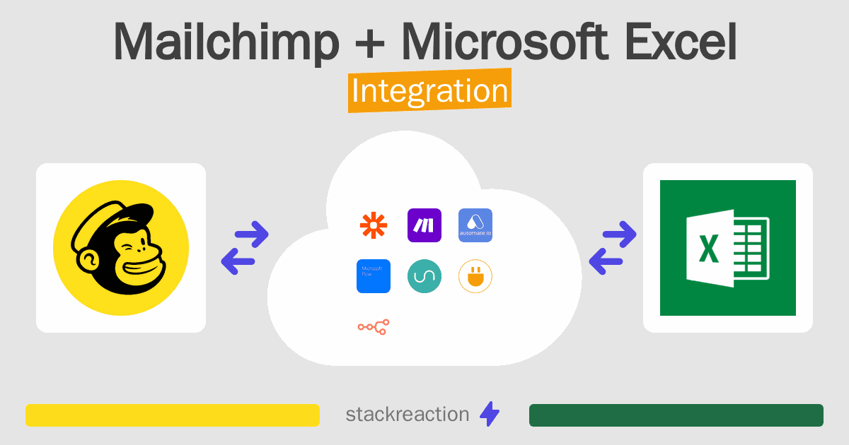 Mailchimp and Microsoft Excel Integration