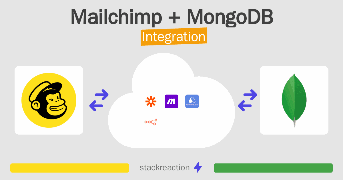 Mailchimp and MongoDB Integration