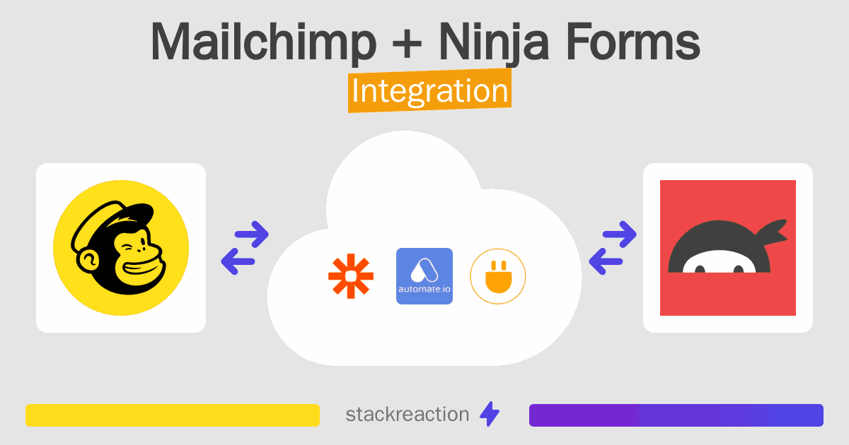 Mailchimp and Ninja Forms Integration