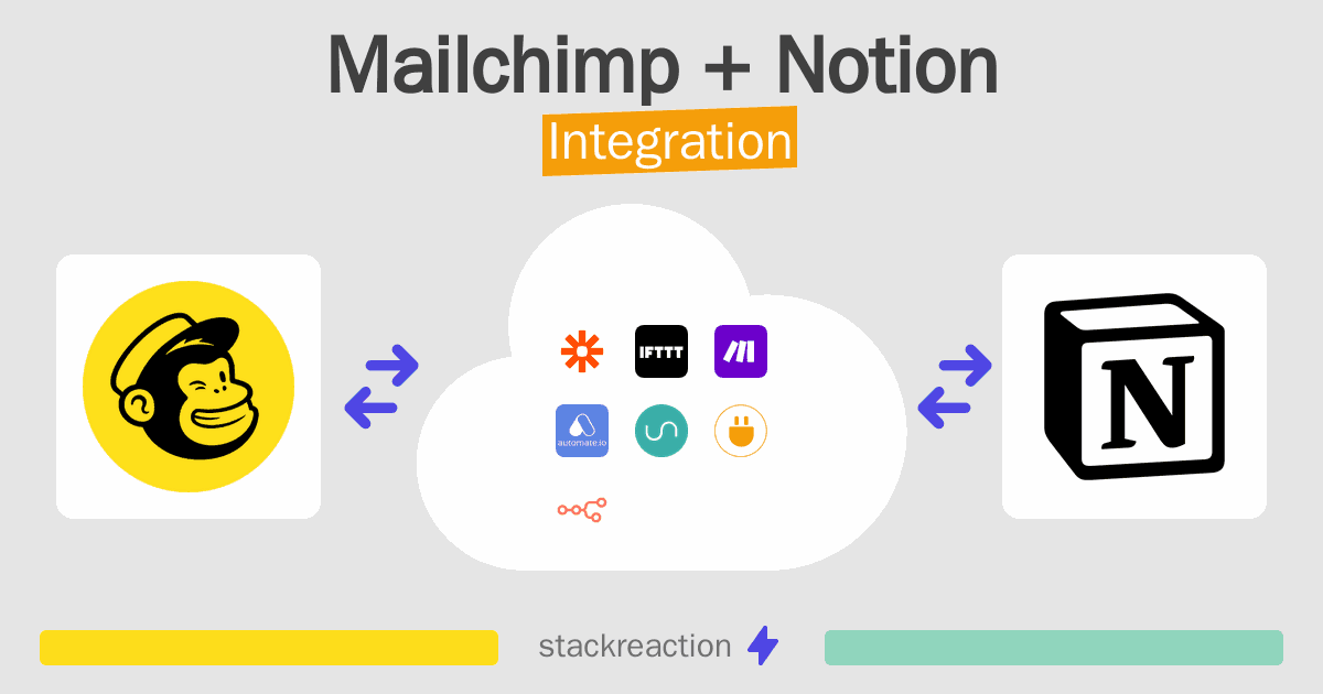 Mailchimp and Notion Integration