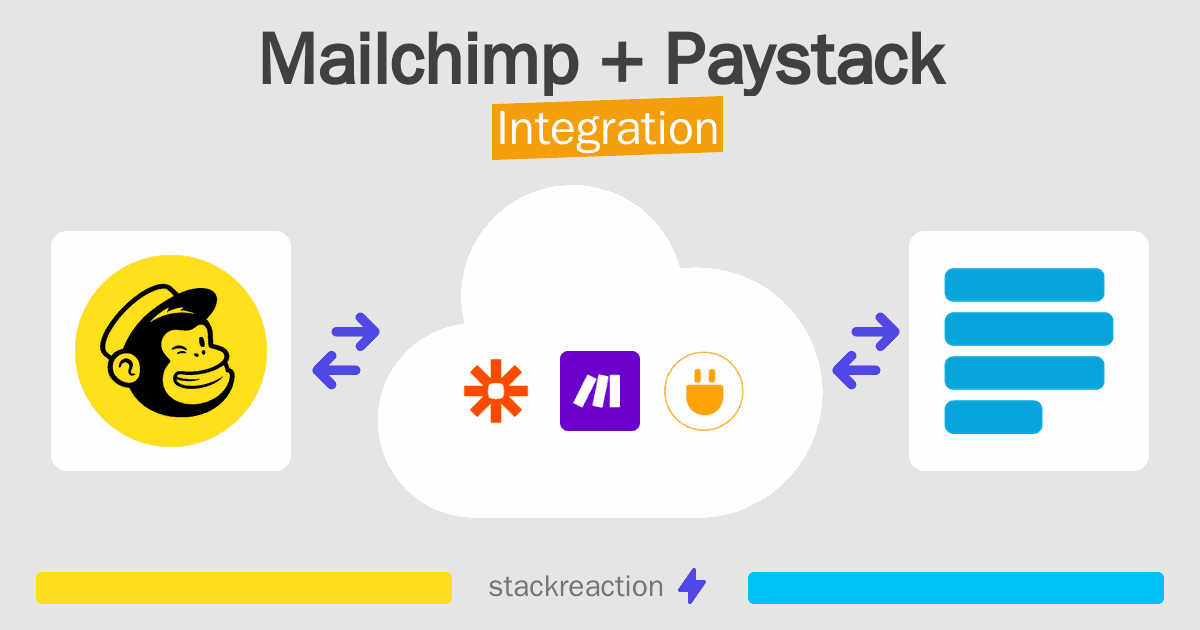 Mailchimp and Paystack Integration