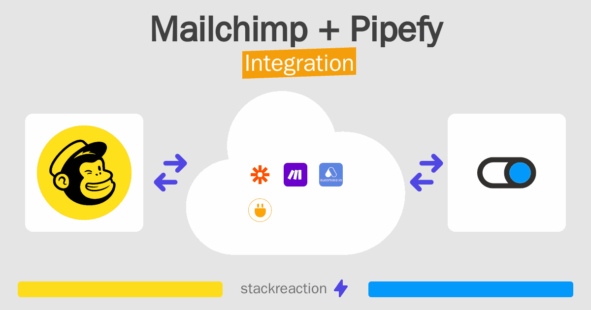 Mailchimp and Pipefy Integration