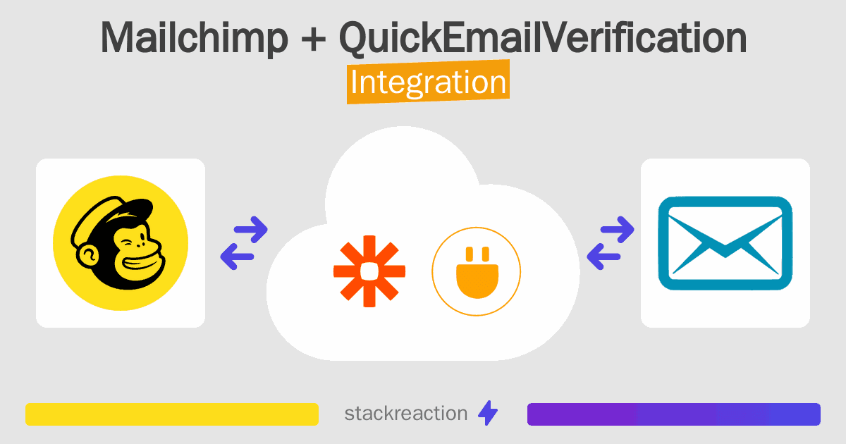 Mailchimp and QuickEmailVerification Integration