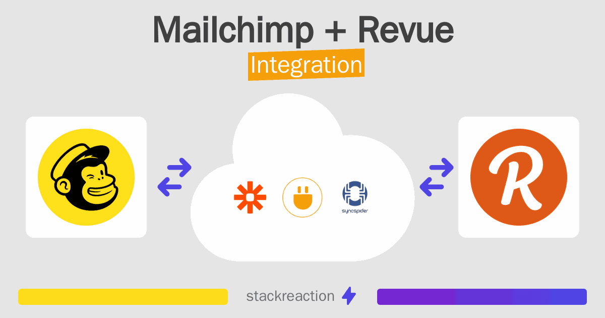 Mailchimp and Revue Integration