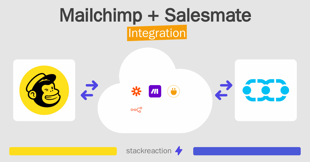 Mailchimp and Salesmate Integration