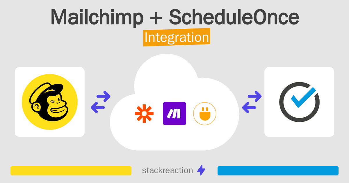 Mailchimp and ScheduleOnce Integration
