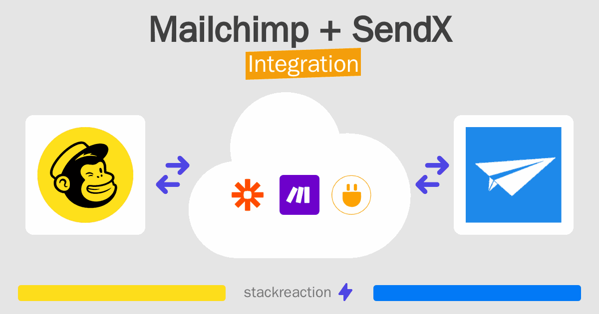 Mailchimp and SendX Integration