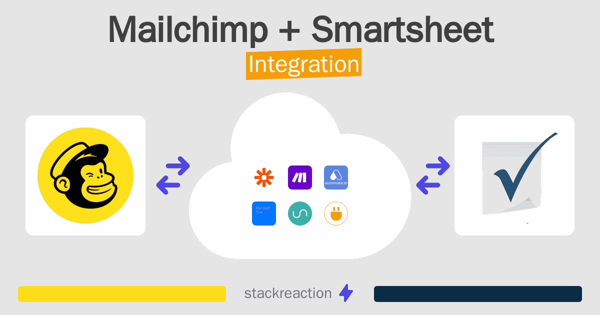 Mailchimp and Smartsheet Integration