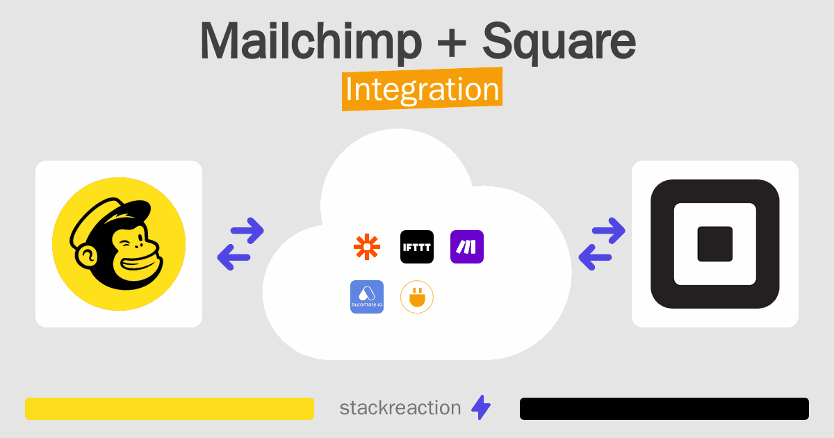 Mailchimp and Square Integration