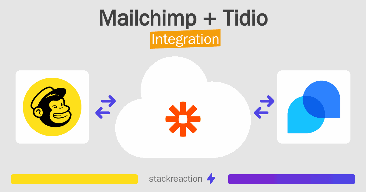 Mailchimp and Tidio Integration
