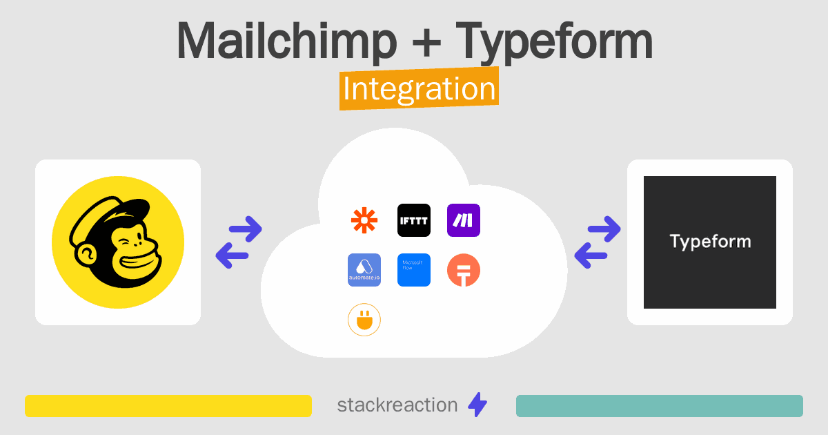 Mailchimp and Typeform Integration