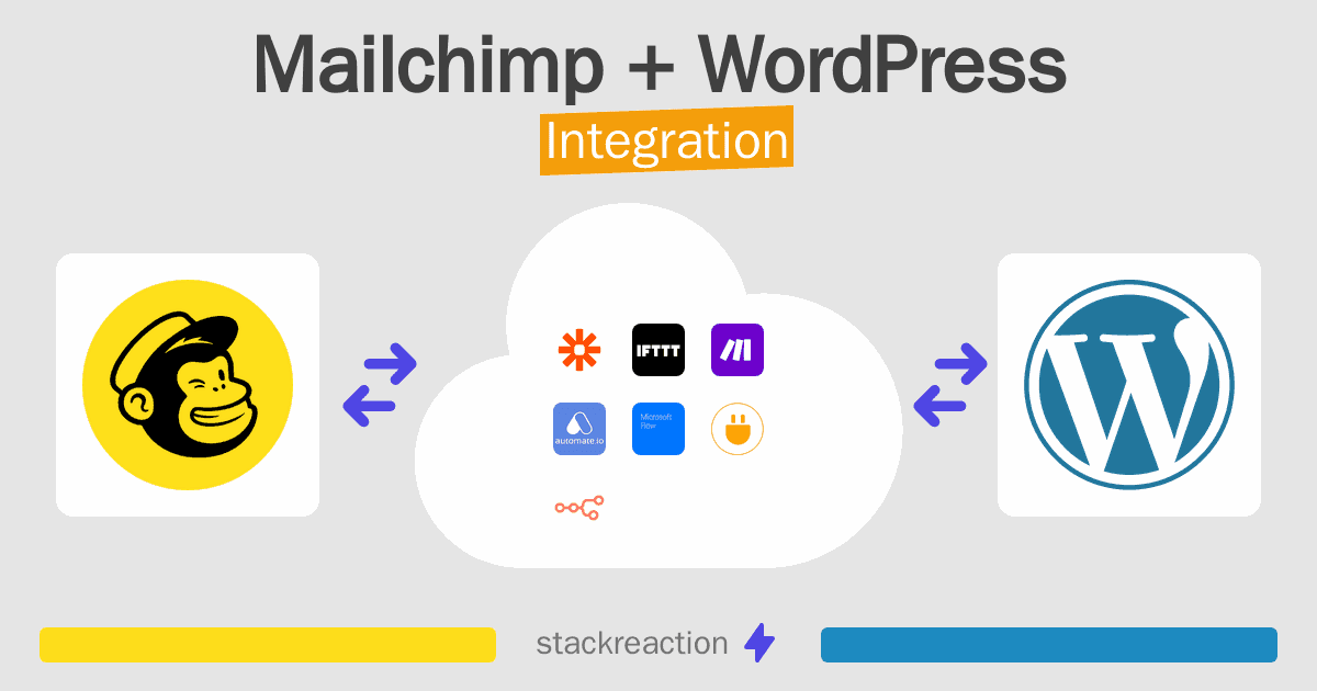 Mailchimp and WordPress Integration