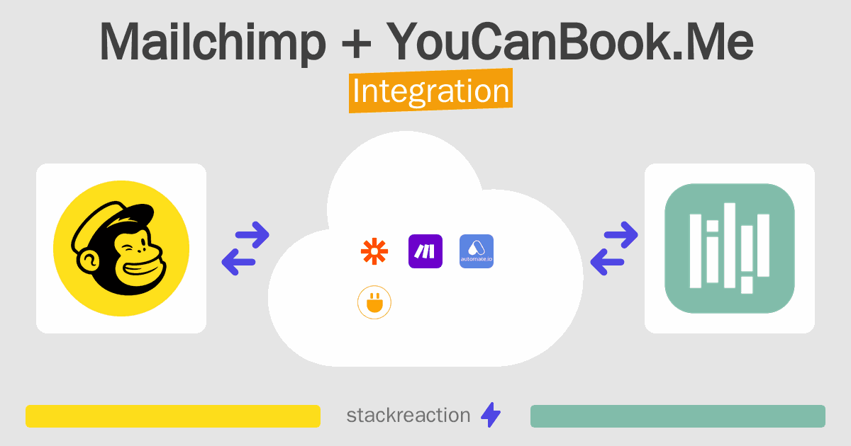 Mailchimp and YouCanBook.Me Integration