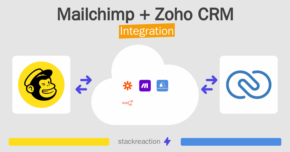 Mailchimp and Zoho CRM Integration