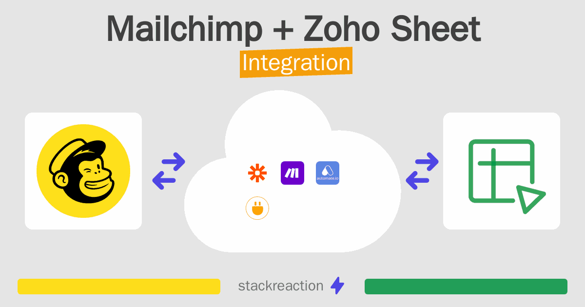 Mailchimp and Zoho Sheet Integration