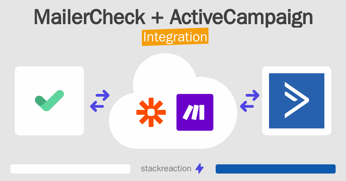 MailerCheck and ActiveCampaign Integration