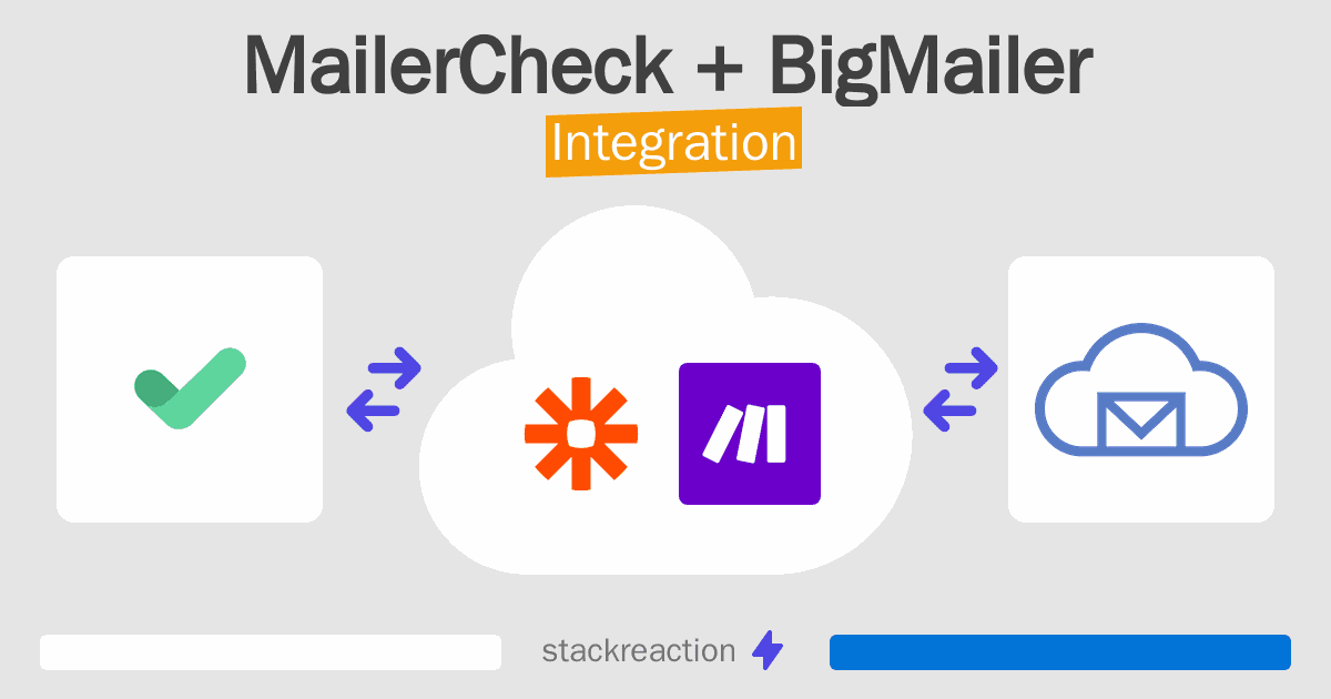 MailerCheck and BigMailer Integration