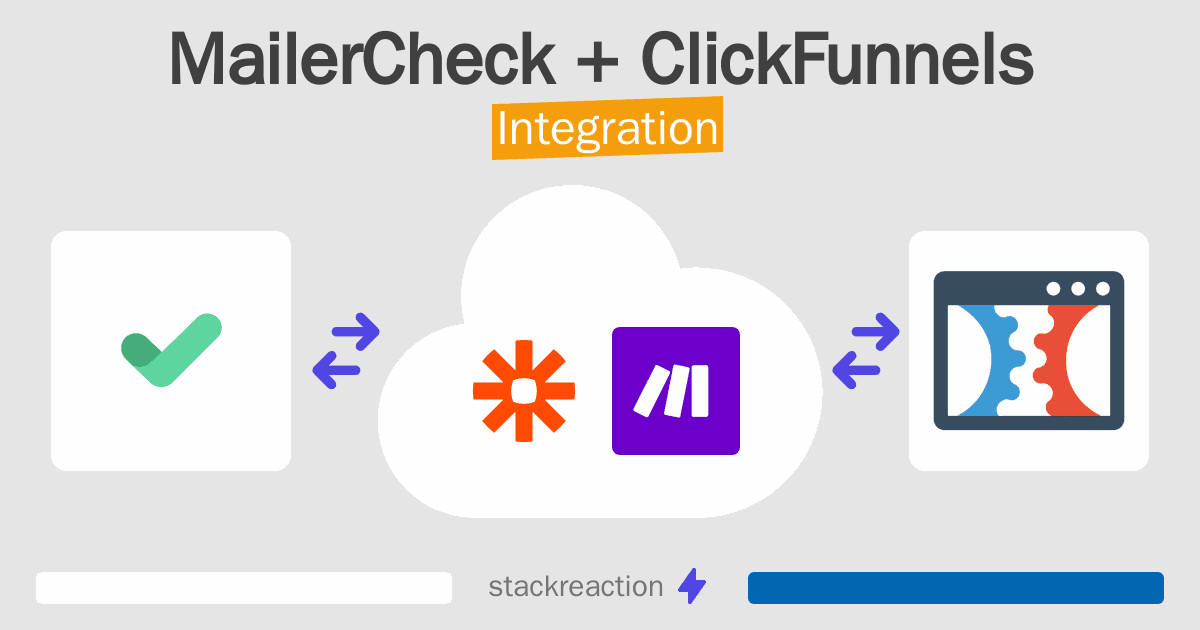 MailerCheck and ClickFunnels Integration
