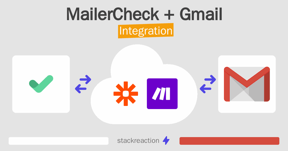 MailerCheck and Gmail Integration