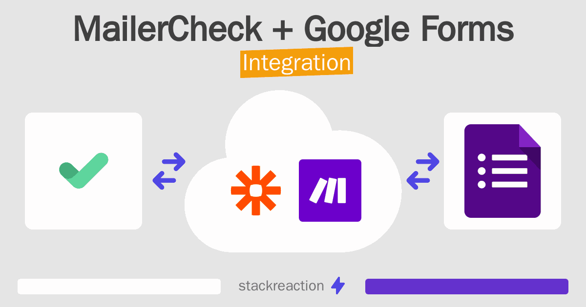 MailerCheck and Google Forms Integration