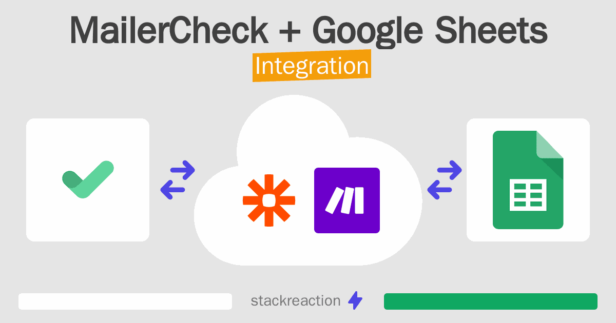 MailerCheck and Google Sheets Integration