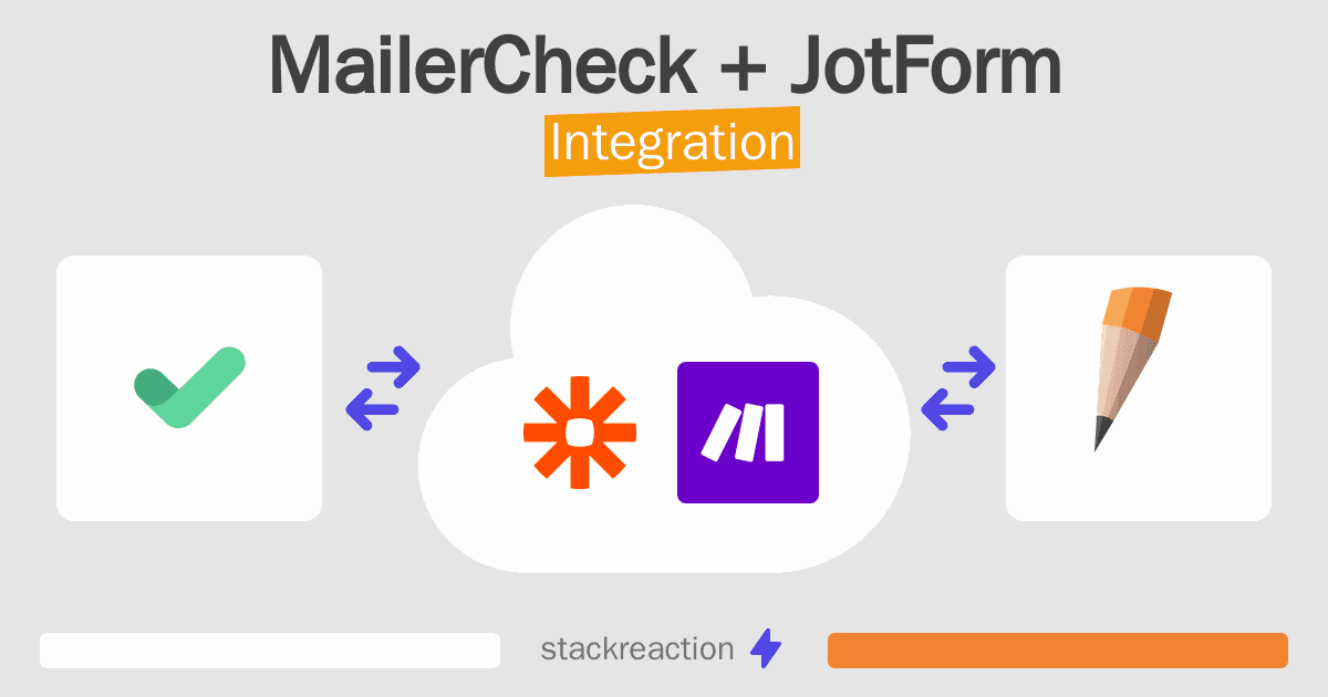 MailerCheck and JotForm Integration