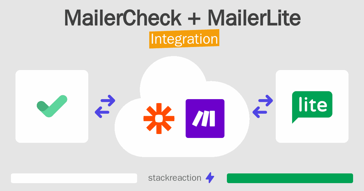 MailerCheck and MailerLite Integration