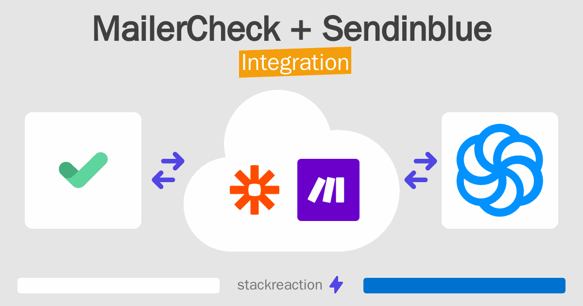 MailerCheck and Sendinblue Integration