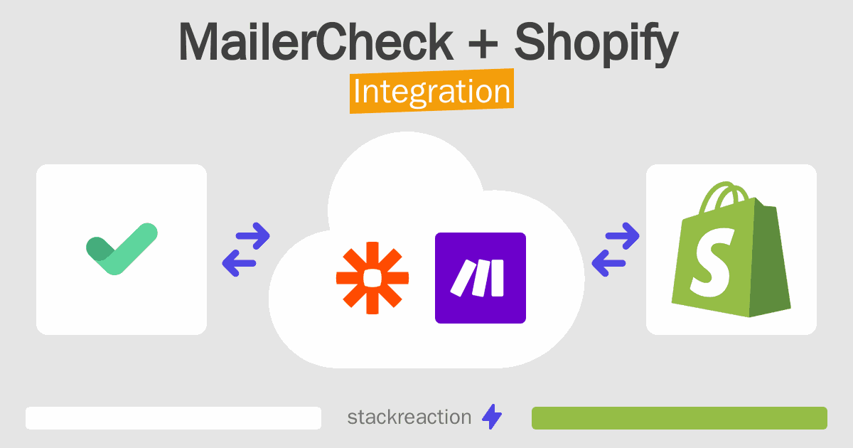 MailerCheck and Shopify Integration